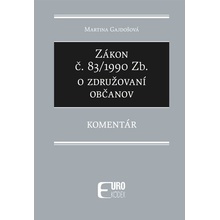 Zákon č. 83/1990 Zb. o združovaní občanov - Martina Gajdošová