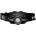 Ledlenser H5R LED