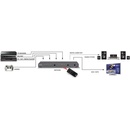 Marmitek Connect 621