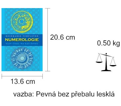 Numerologie