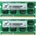 G.SKILL 16GB (2x8GB) DDR3 1600MHz F3-1600C11D-16GSQ