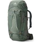 Gregory Трекинг раница Gregory Baltoro 75 RC Walking backpack - Terrain Green - размер M (505-0974-0312)