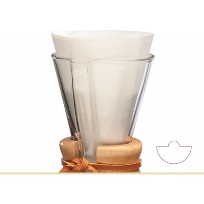 Chemex FP-2 100 ks