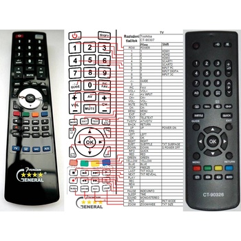 GENERAL TOSHIBA CT-90326 - съвместимо дистанционно управление на марката General (CT-90326)