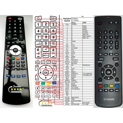 GENERAL TOSHIBA CT-90326 - съвместимо дистанционно управление на марката General (CT-90326)