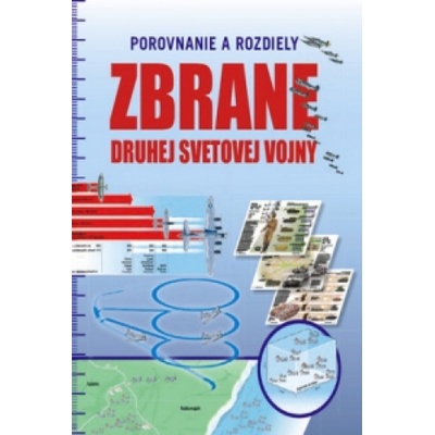 Zbrane druhej svetovej vojny