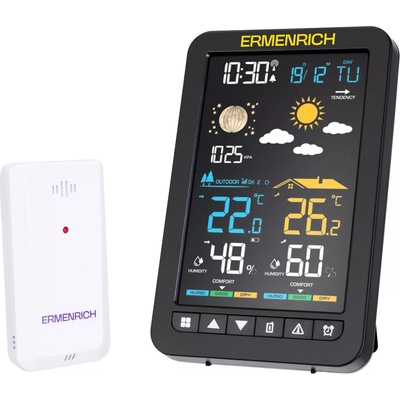 Ermenrich Report WR30
