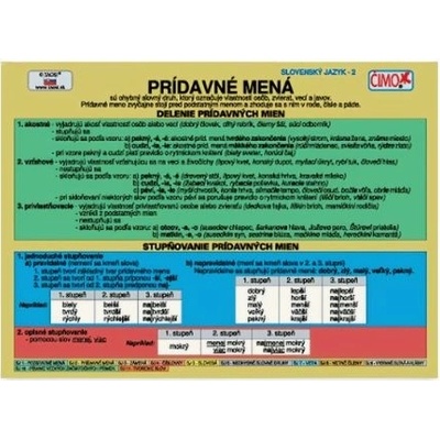 Školská tabuľka "Prídavné mená"