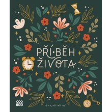 Příběh života - printintin