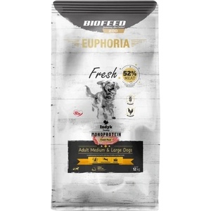 Biofeed EUPHORIA Fresh Turkey Monoprotein (средни и големи породи) 12 кг