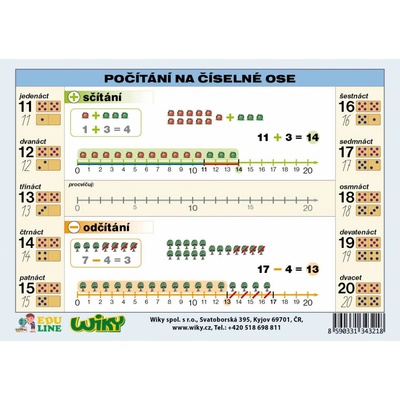 Počítání na číselné ose - A5