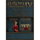 Paradox Interactive Europa Universalis IV Cradle of Civilization Collection DLC (PC)