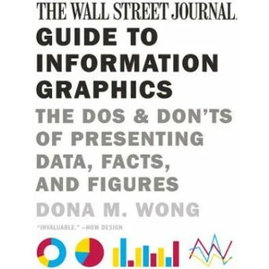 Wall Street Journal Guide to Information Graphics | Dona M Wong (ISBN: 9780393347289)