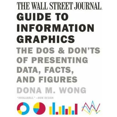 Wall Street Journal Guide to Information Graphics | Dona M Wong