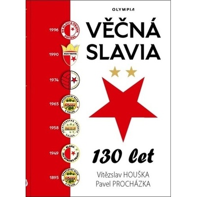 Věčná Slavia