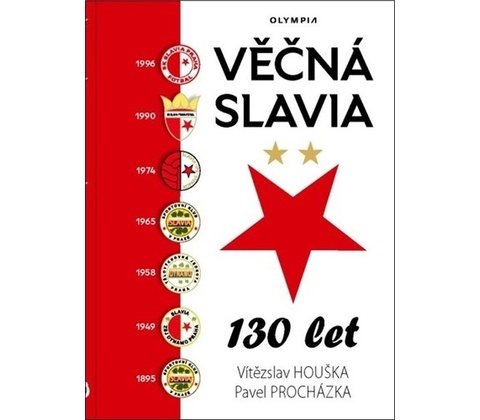Věčná Slavia