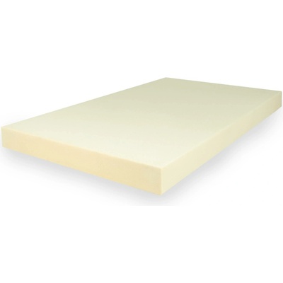 New Therm Europir Etics Pir 40 mm ks
