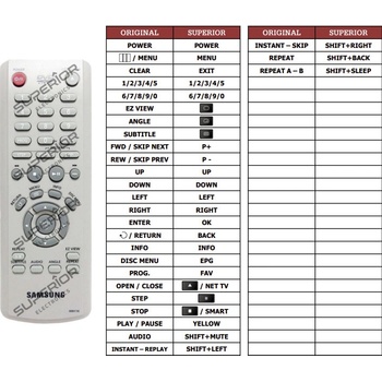 Diaľkový ovládač Predátor Samsung 00143A(DVD)