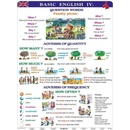 Basic english IV - tabulka A4