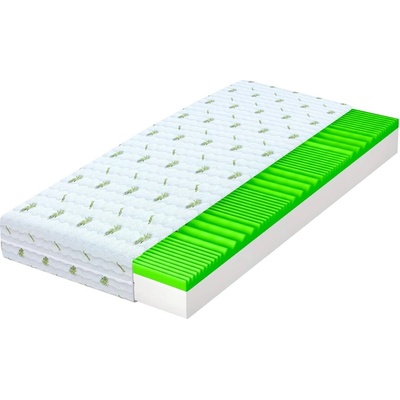 Wilsondo Brave – Hledejceny.cz