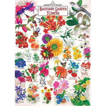 Masterpieces - Puzzle Garden Florals 1000 - 1 000 piese