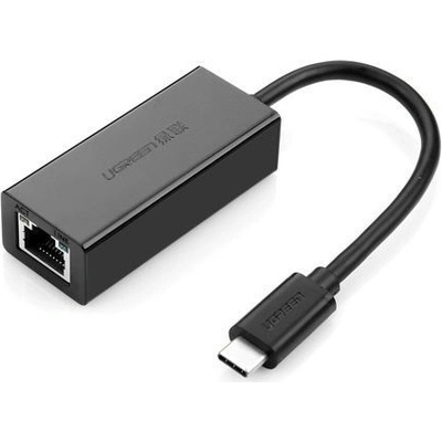 Ugreen 30287
