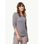 Jack Wolfskin Термоблуза sky thermal w (1808961-2174)
