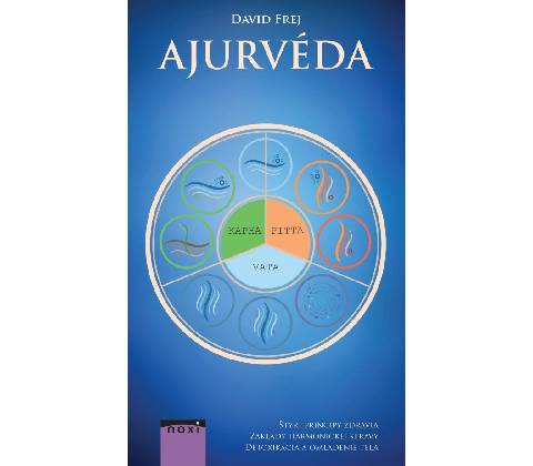 Ajurvéda