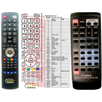 GENERAL CANON WL-D82 - съвместимо дистанционно управление на марката General (WL-D82)