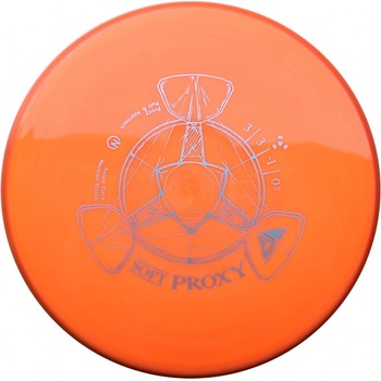 Axiom Proxy Neutron Soft