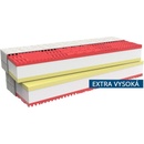 MPO Memory Comfort Extra