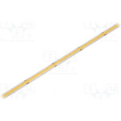 WISVA OPTOELECTRONICS HH-SWW320F208W24-CO