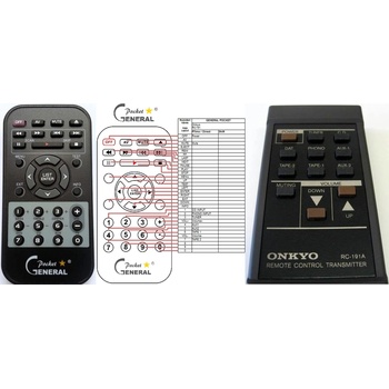 съвместим ONKYO RC-191A - съвместимо дистанционно управление на марката General (RC-191A)
