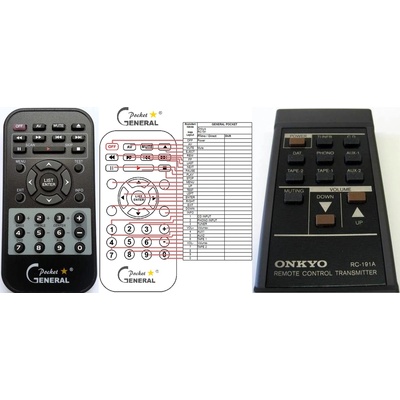 съвместим ONKYO RC-191A - съвместимо дистанционно управление на марката General (RC-191A)