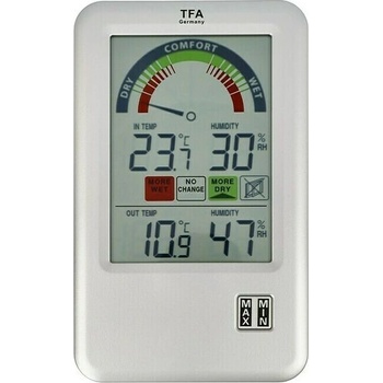 TFA 30.3045.IT