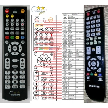 GENERAL SAMSUNG AK63-00562A - съвместимо дистанционно управление на марката General (AK63-00562A)