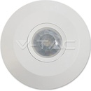 V-TAC VT0064