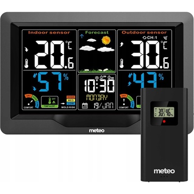 METEO SP104