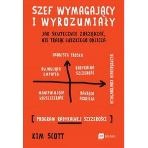 Szef wymagający i wyrozumiały | Scott Kim (2021)