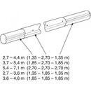 VÁGNER POOL Teleskopická tyč Alu 2,7–4,4 m