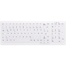 Active Key AK-C7000F-UVS-W/GE