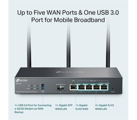 TP-Link ER706W