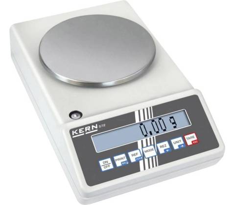 Kern 572