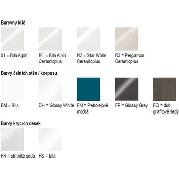 Villeroy & Boch Subway 2.0 717580R1