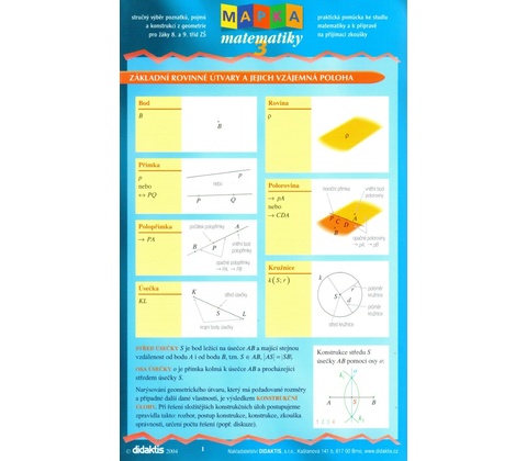 Mapka matematiky 3