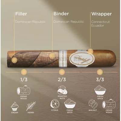 Davidoff Special „R“ Tubos