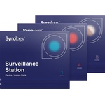 Synology Device License Pack, 8 Device Licenses for Surveillance Station (DEVICE LICENSE (X 8))