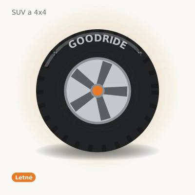 Goodride SU318 H/T 265/60 R18 114V