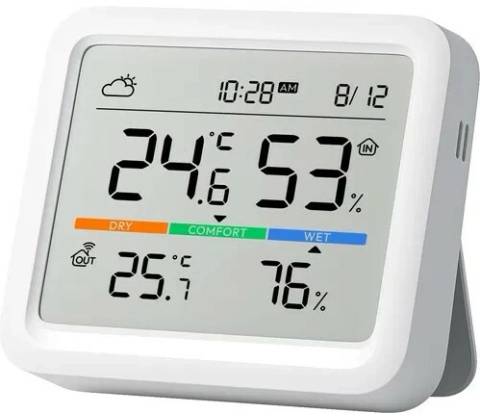 Gosund Zigbee ST17