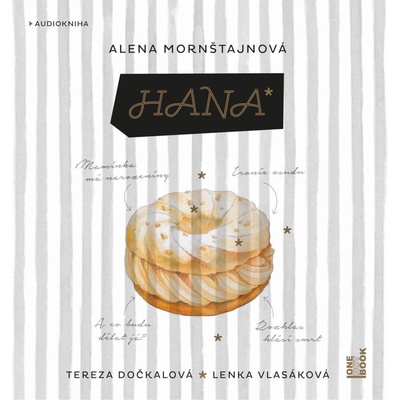 Hana - Alena Mornštajnová